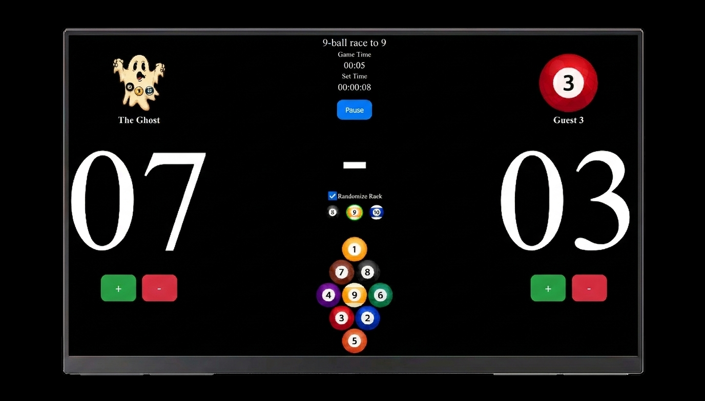 Pool Scoreboard in action